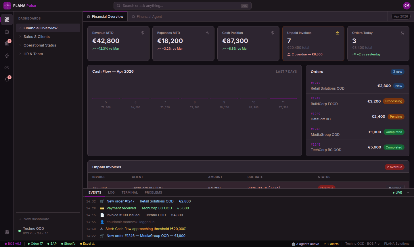 BOS Banking view — reconciliation panel